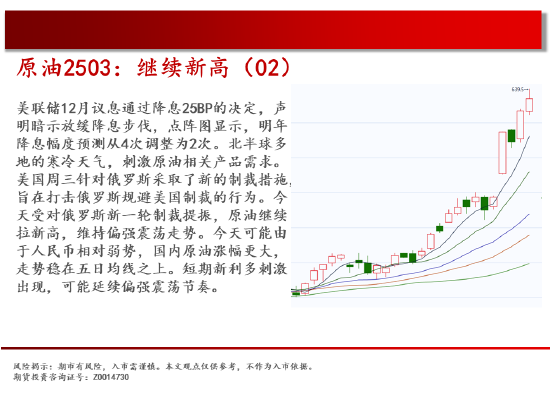 中天期货:原油继续新高 白银快速反弹