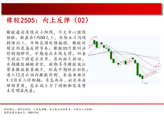 中天期货:原油继续新高 白银快速反弹
