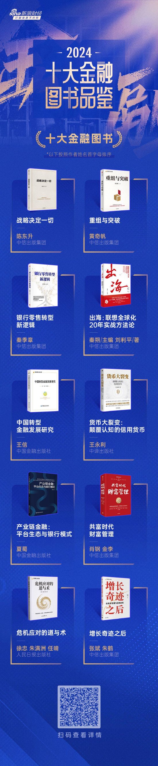 夏蜀《产业链金融:平台生态与银行模式》获评2024十大金融图书