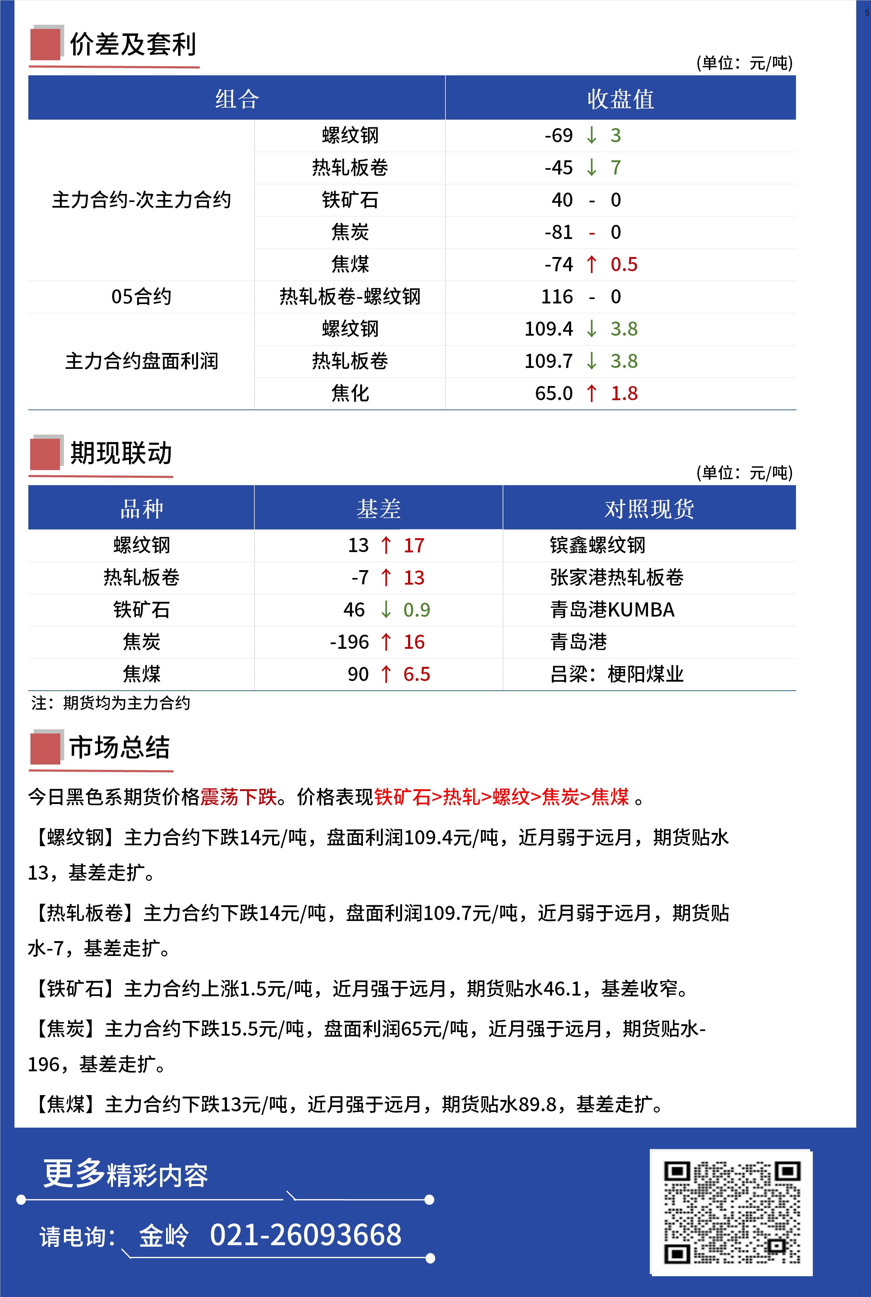 Mysteel日报:黑色金属期货走势震荡盘整运行