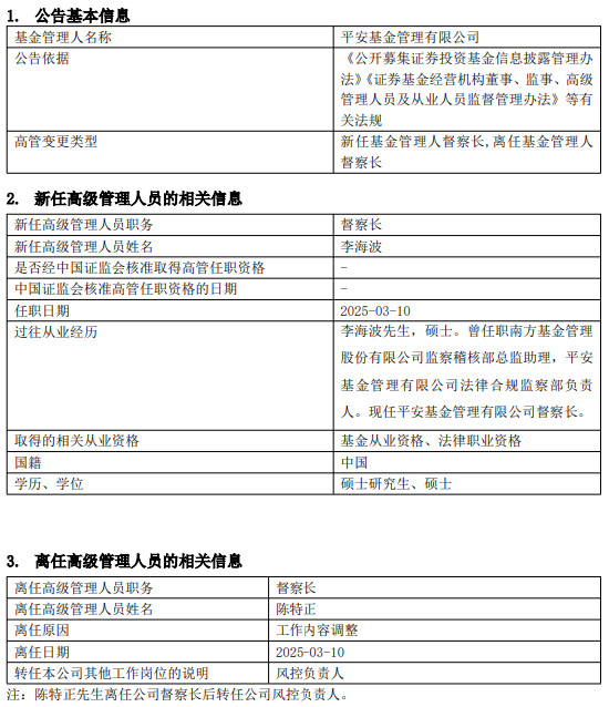 平安基金高管变更:陈特正转任风控负责人 新任李海波为督察长
