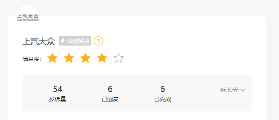 315在行动 | 上汽大众近1月收到投诉54条,被指仪表盘黑屏、变速箱故障、拒给置换补贴等