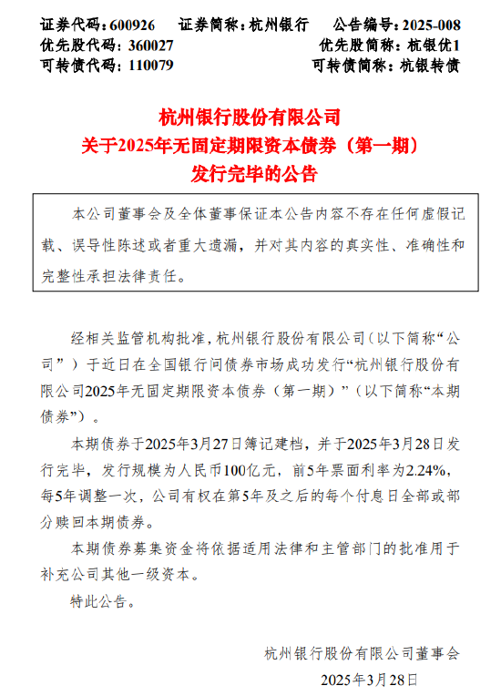 杭州银行:100亿元无固定期限资本债券发行完毕