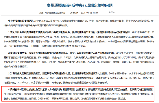 贵州省农村信用社联合社业务发展部原副总经理邢昉被通报:接受管理服务对象宴请并饮用高档白酒