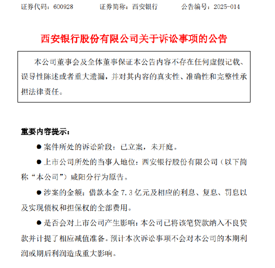 西安银行:咸阳分行因金融借款合同纠纷提起诉讼 涉及借款本金7.3亿元