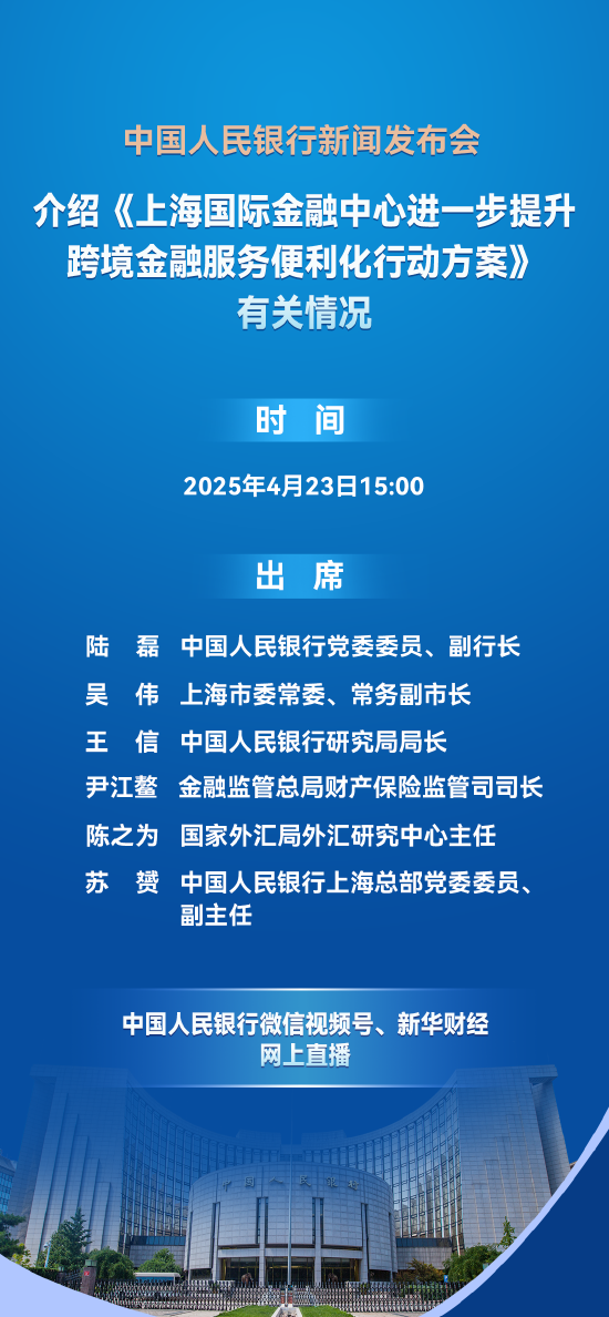 预告:央行15:00举行新闻发布会 介绍《上海国际金融中心进一步提升跨境金融服务便利化行动方案》有关情况