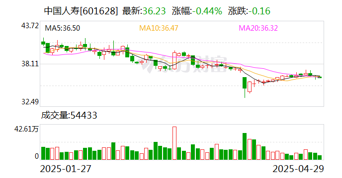 华尔街银行出售马斯克收购X所涉债务的最后一部分