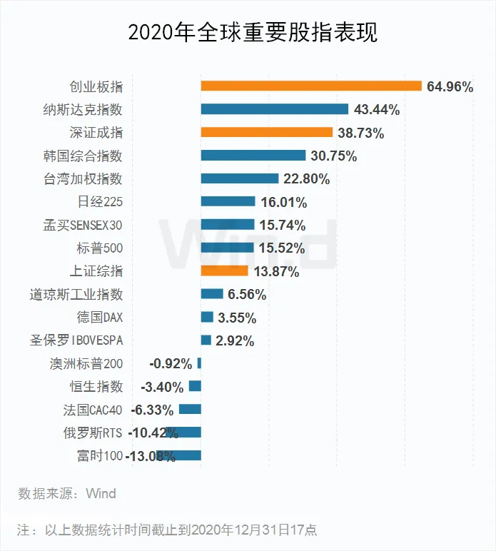 “水牛”行情重演？港元时隔五年触发强方保证 天量流动性利好港股