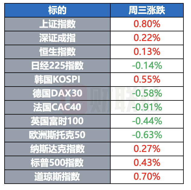 普京称“胜利日停火”开始生效 乌克兰酝酿放弃美元