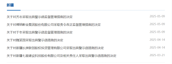 关联资金占用及信披违规！博纳影业被责令整改 相关责任人被出具警示函